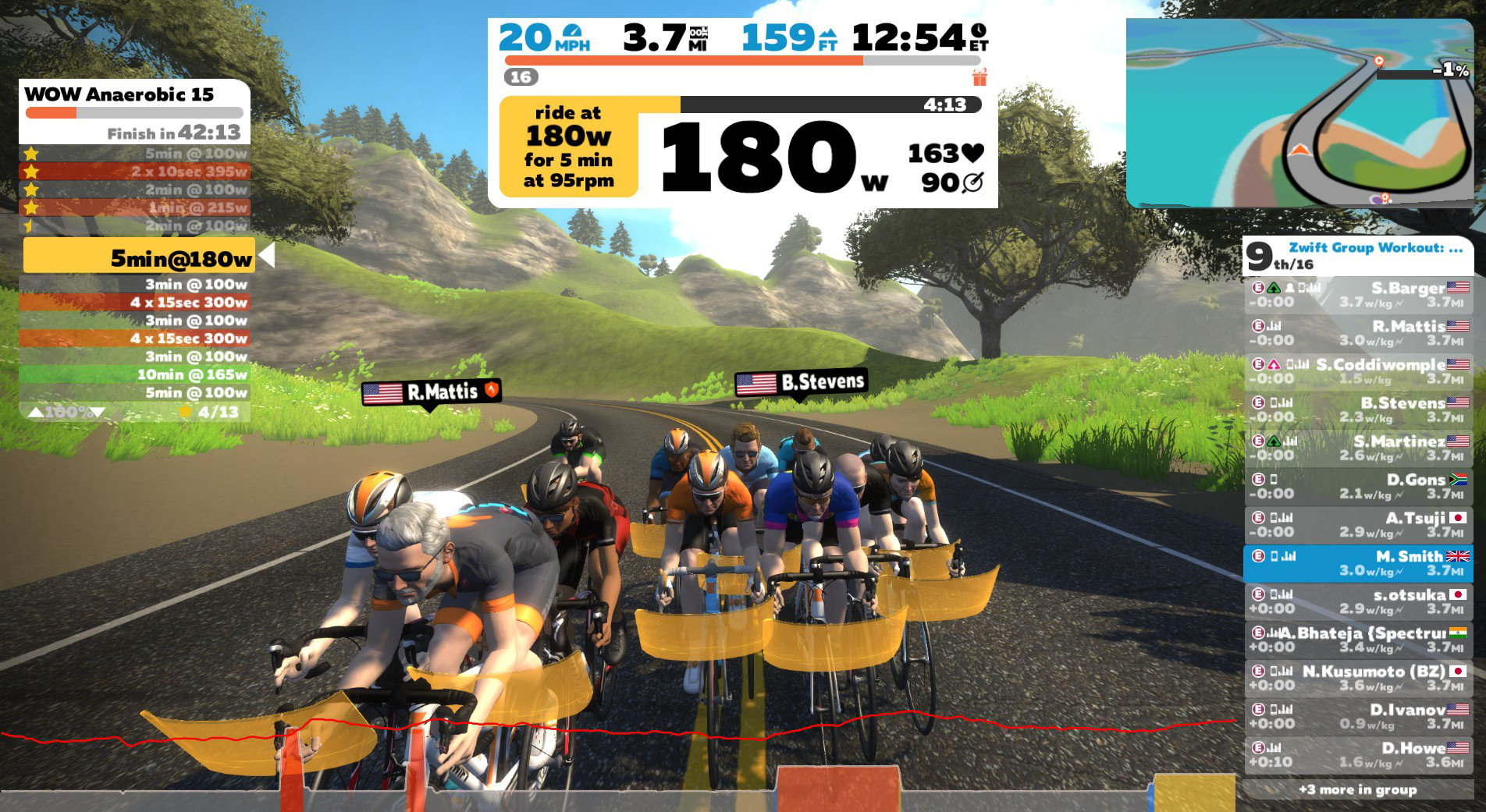 The Virtual Training World Zwift Cyclestore Blog